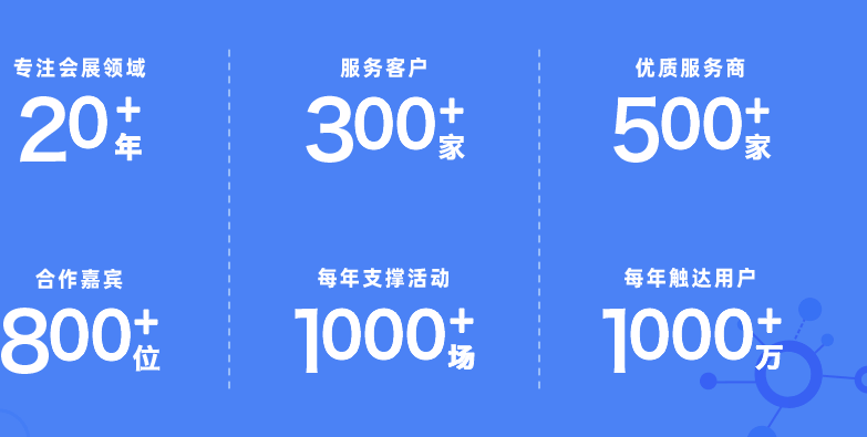 专业是我们的优势