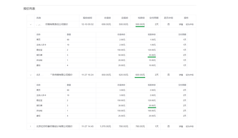 报价明细对比