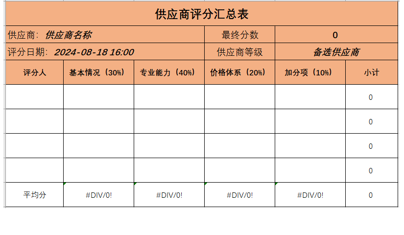 供应商资质评审