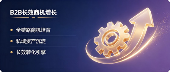 B2B长效商机增长解决方案