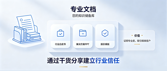 专业文档——您的知识储备库