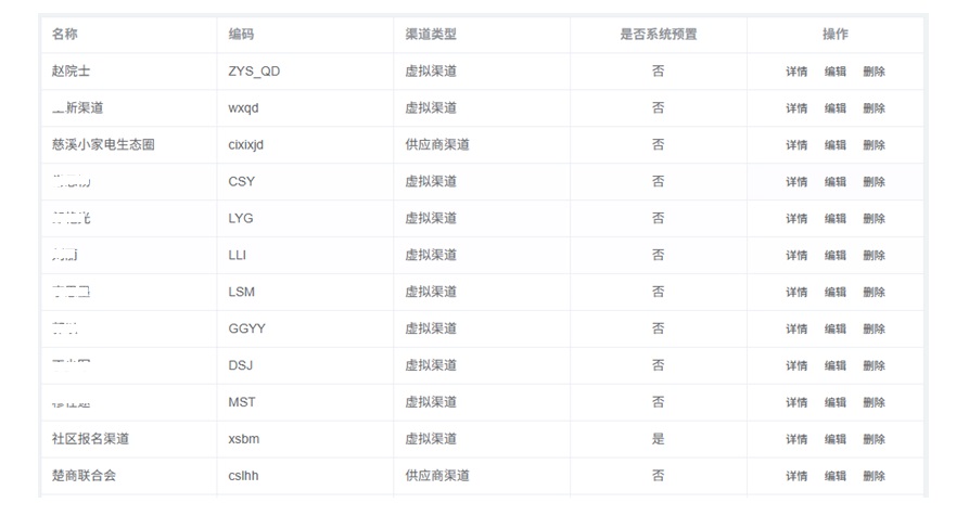 多渠道报名
