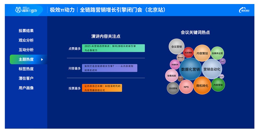 沉浸式活动互动