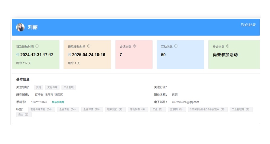 用户画像